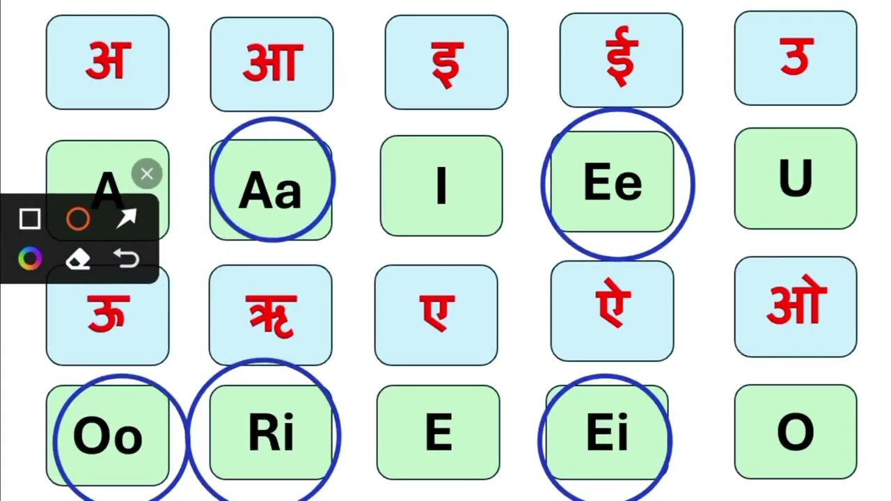 📚🗣️ इंग्लिश बाराखडी की मात्रा 💡📈 इंग्लिश पढ़ना सीखिए 🔥🚀 bara Khadi ki Matra ✅🗣️