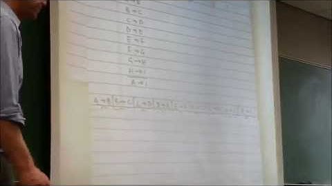 (202) 24. Truth table test for validity: shortcut method