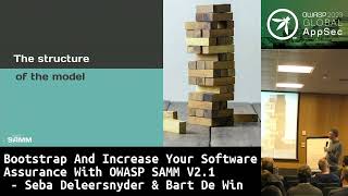 Global AppSec Dublin: Inc. Your sw Assurance /w OWASP SAMM V2.1 - Seba Deleersnyder & Bart De Win