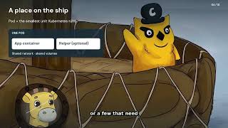 Kubernetes Explained Simply | Phippy’s Animated Adventure | Nirvana Labs