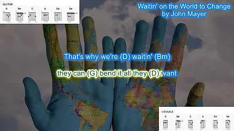 Waitin' on the World to Change (no capo) by John Mayer play along with scrolling chords and lyrics