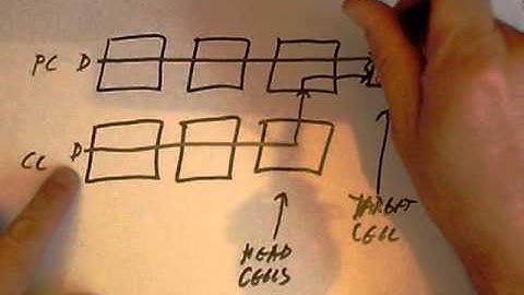 U008   2 Channel Wires