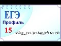 ЕГЭ задание 15 Метод интервалов  Логарифмическое неравенство