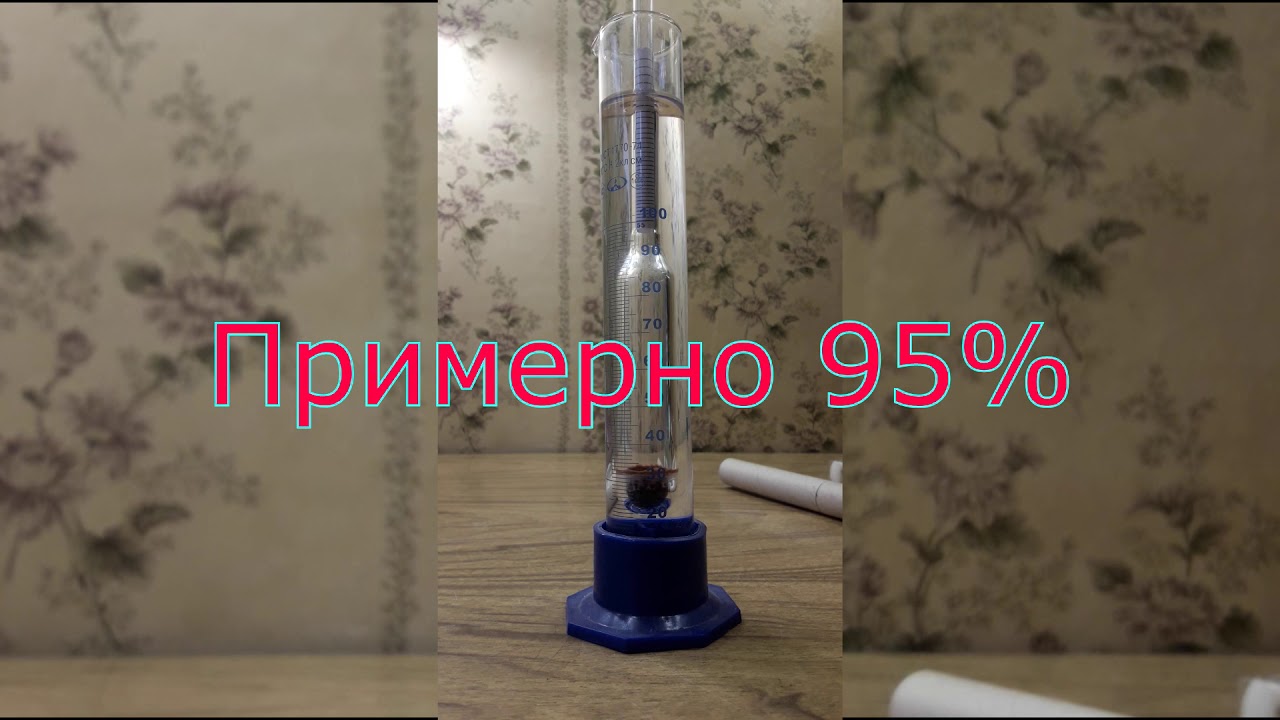 Методика определения содержания спирта - YouTube
