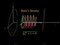 This Equation Connects 0, 1, π, e & i 🤯 | Euler’s Identity#shorts #maths #physics#science #equation
