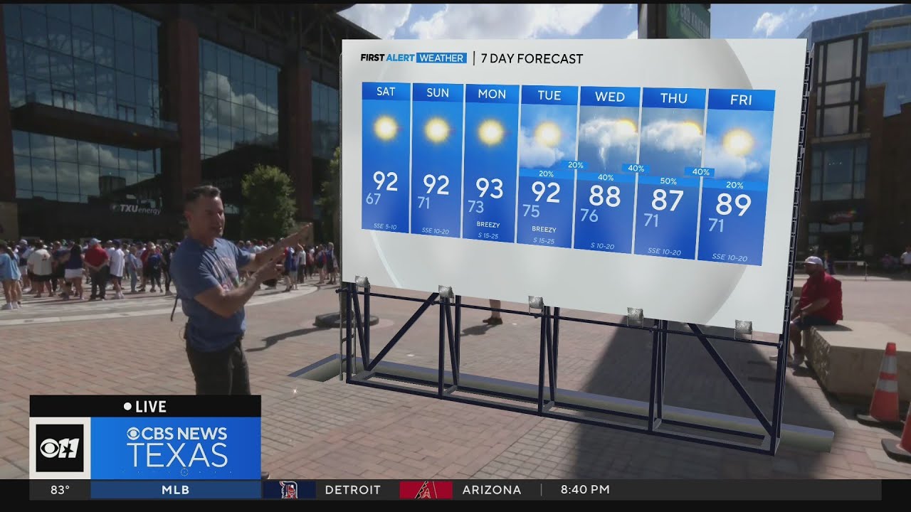 North Texas temperatures stay in the 90s this weekend - YouTube