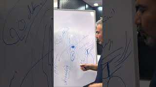 Erkeklerde Sünnet Erken Boşalma Yapar Mı?