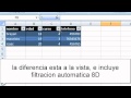 Tutorial Excel Basico, filtracion y diseño de una tabla, Pt 4, por bayc47