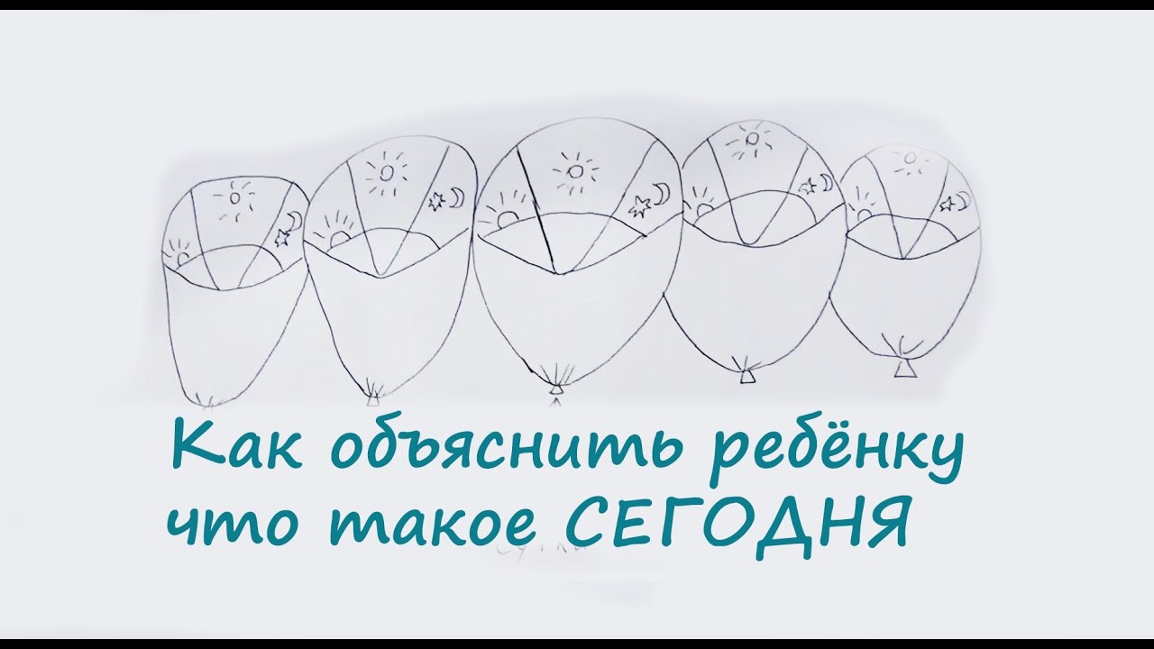 Дети вчера сегодня завтра. Как объяснить ребенку вчера сегодня завтра. Как объяснить ребенку что такое завтра. Как объяснить детям понятие вчера сегодня завтра. Понятия сегодня завтра вчера для детей.