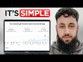 The Entire YouTube Algorithm Explained For Businesses In 7 Minutes