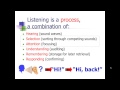 Listening Skills and Memory Quiz