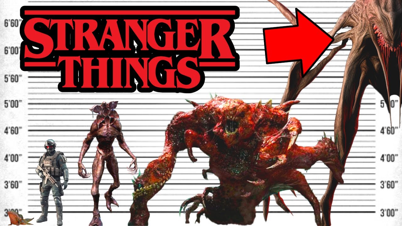 Stranger Things Monsters Size Comparison YouTube Stranger Things Monsters Size Comparison YouTube