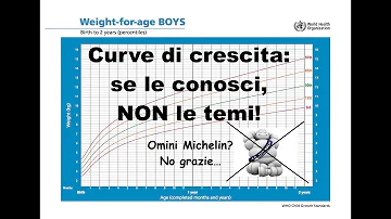 Quanti kg mettono i neonato al mese?