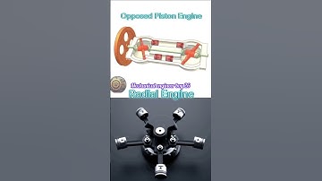 Opposed piston Engine||Radial engine||mechanical power#mechanism  #cad #3d #animation #engineering