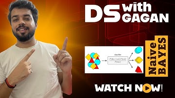 Text Classification with Multinomial Naive Bayes | Machine Learning Tutorial