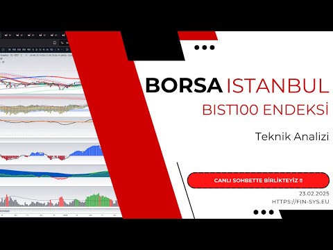 Borsa Yorumları Bist100