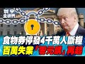 美國經濟困境