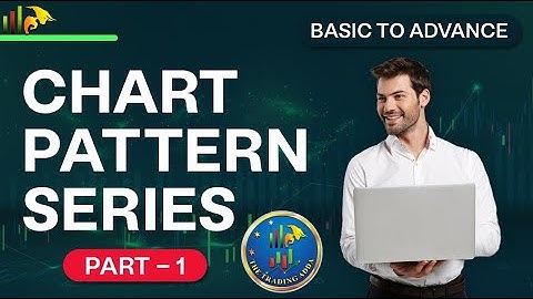 Double Top Chart Pattern Series Part 1 | Price Action Trading Strategies | Double Top #banknifty