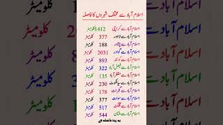 Road distance of various cities from Islamabad ||The Ultimate Guide to Pakistan's Road Distances
