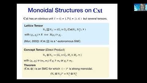 Sean Tull: Monoidal Categories for Formal Concept Analysis