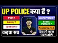 UP Police New Vacancy 2025 | UP Police Constable New Vacancy 2025 | Syllabus, Salary, Exam Pattern