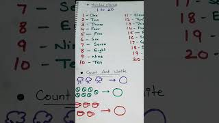 LKG maths syllabus #shorts #lkg #maths #syllabus #preprimaryschool #homeschooling