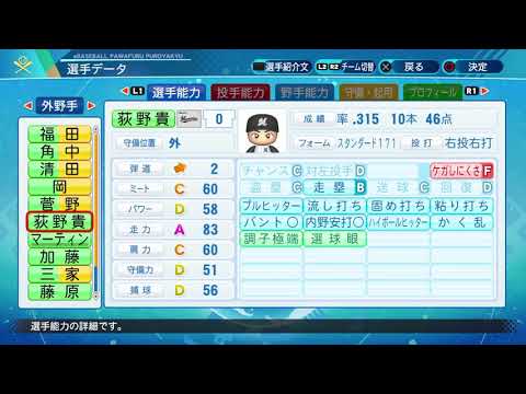 【パワプロ2020選手名鑑】ロッテ 0 荻野貴司選手[奈良県 天秤座 O型 郡山-関学大-トヨタ自動車]