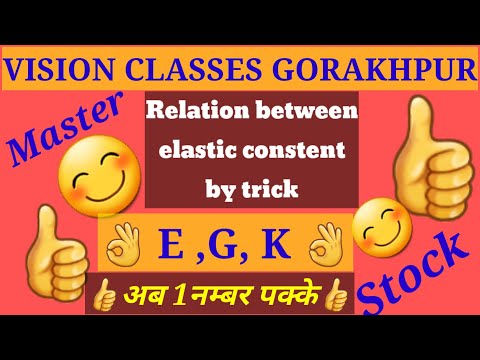 Relationship between elastic