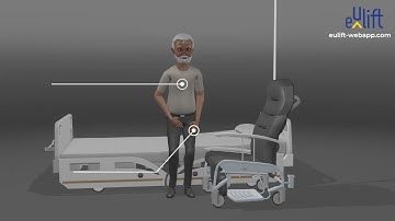 Zit naar zit mobiliteitsklasse 4