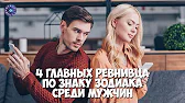 HOROSCOPE Гороскоп