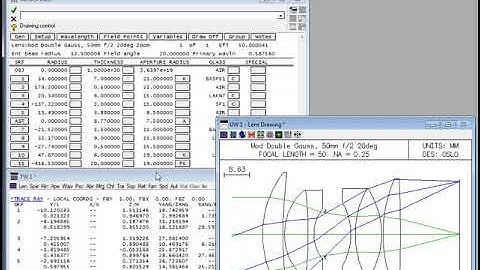 Tracing Single Rays in OSLO