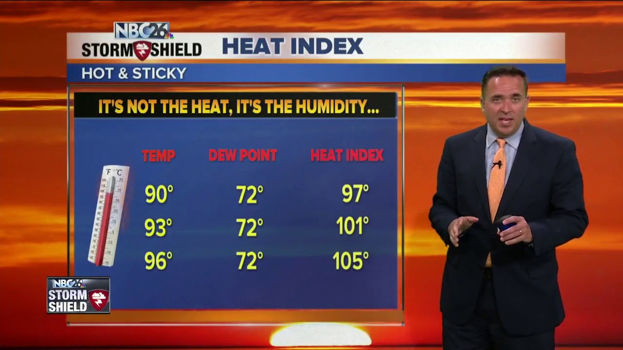 NBC26 Storm Shield Weather Forecast