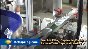 Line of Overflow Filling, Cap-feeding/Capping for Inner/Outer Caps, and Labeling