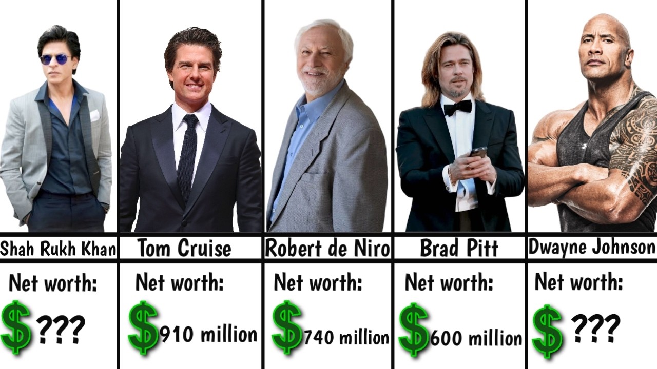 Richest Actors of All Time | Top 15 Net Worth List - YouTube