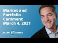 Market and Portfolio Comment March 4, 2021. Risk management and defensive trading