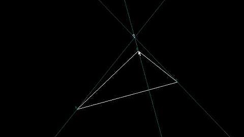 Animations sur les droites remarquables dans le triangle.