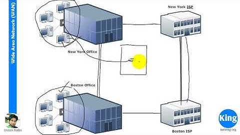 200 125 CCNA v3 0   Day 1  Network Fundamentals   Free Cisco Video Training 2017   NetworKing