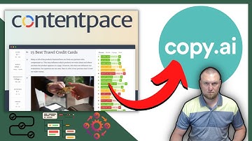 Contentpace and Copyai Workflow (Case Study!)