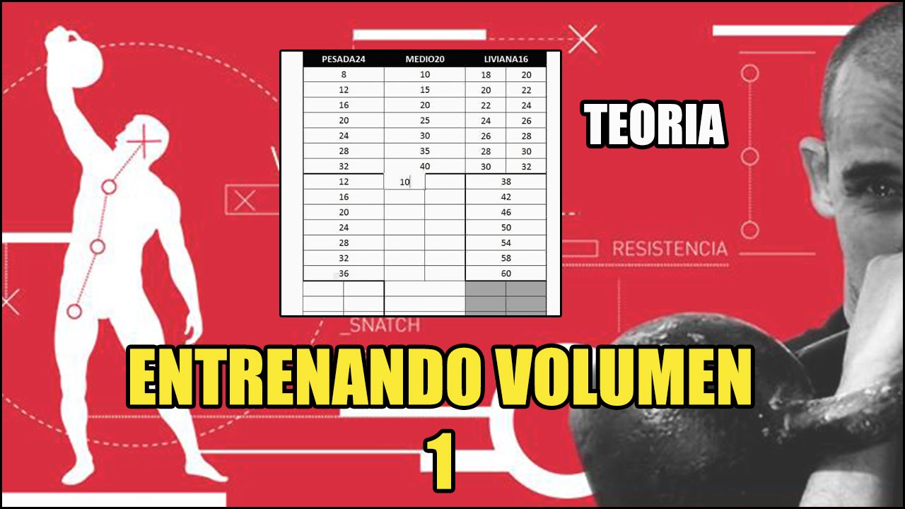 ENTRENANDO VOLUMEN 1 kettlebells wolverson