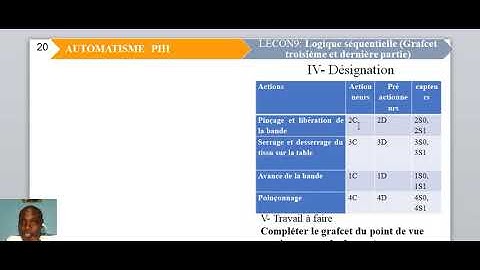 Grafcet Dernière Partie (  partie commande et opérative.) exemple pratique.