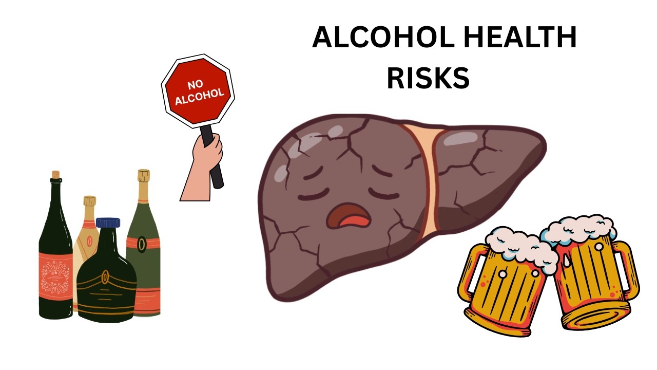 What Alcohol Does to Your Body (Short & Long Term Effects Explained).