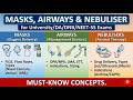 Masks, Airways & Nebuliser for University/DA/DNB/NEET-SS Exams I Must-Know Concepts.