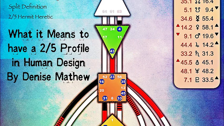 What it Means to Have a 2/5 Profile in Human Design By Denise Mathew