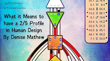 What it Means to Have a 2/5 Profile in Human Design By Denise Mathew