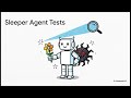 The Dark Art of AI: Reward Hacking and Alignment Faking Explained