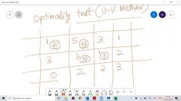 Test of Optimality-Transportation Problem