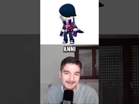 Riesci ad indovinare