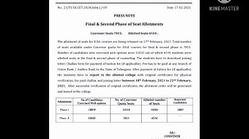 #ts edcet 2nd phase details seat allotment#
