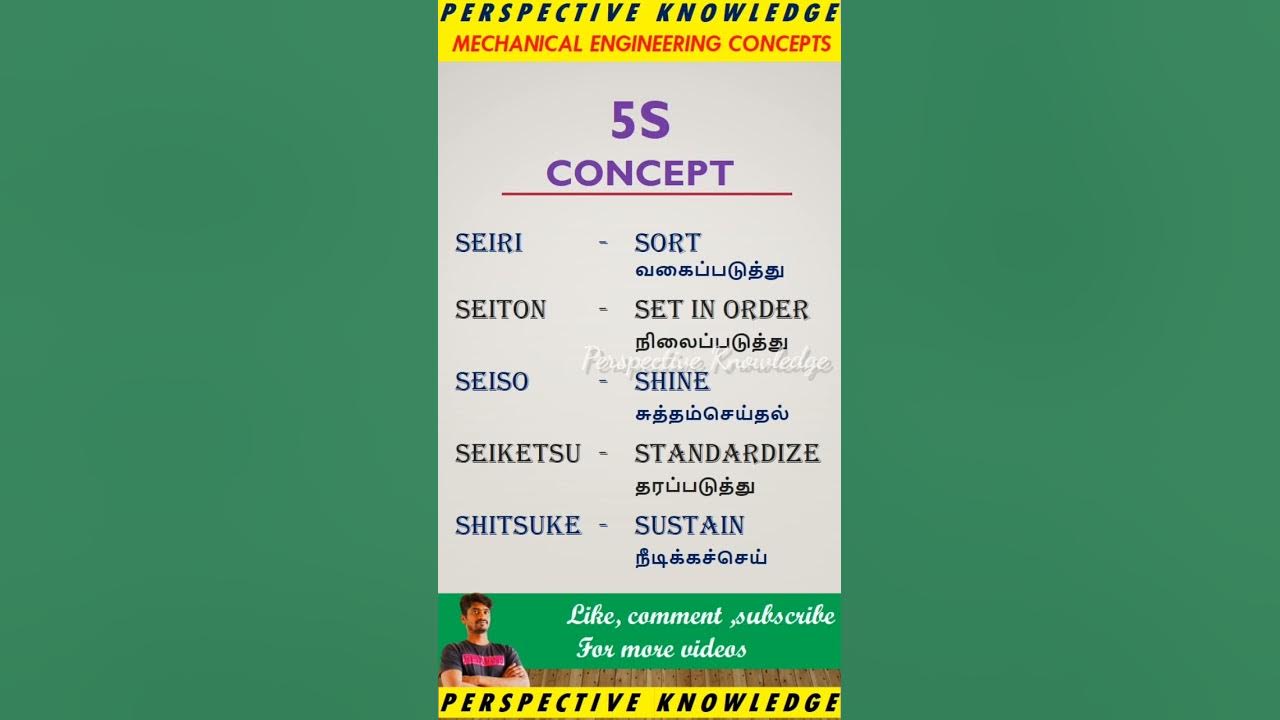 what-is-5s-in-tamil-5s-aelements-definition-of-5s-manufacturing