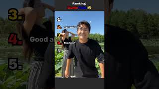 Dumb Fails Rankings